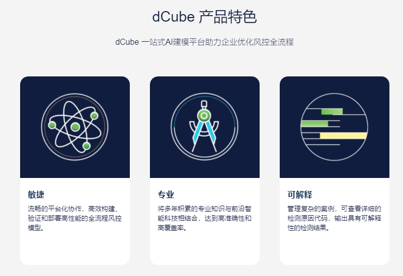 DataVisor dCube的功能截图