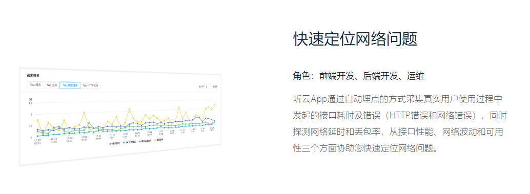 听云APP的功能截图