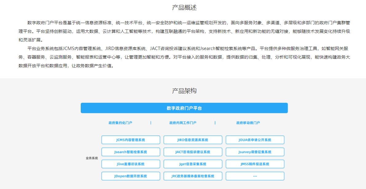 大汉软件的功能截图