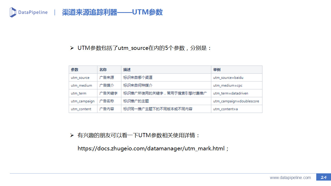 专访王路：TOB客户线索全生命周期管理