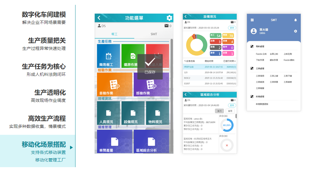 鼎捷MES的功能截图