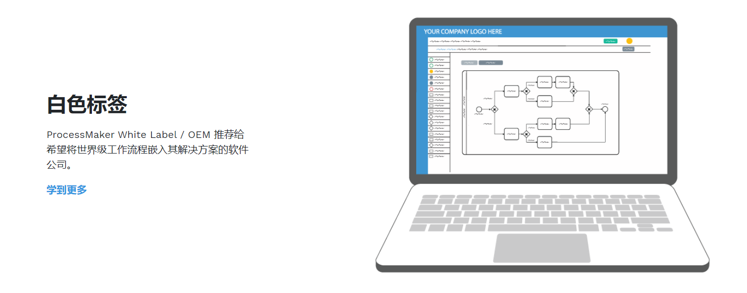 ProcessMaker的功能截图