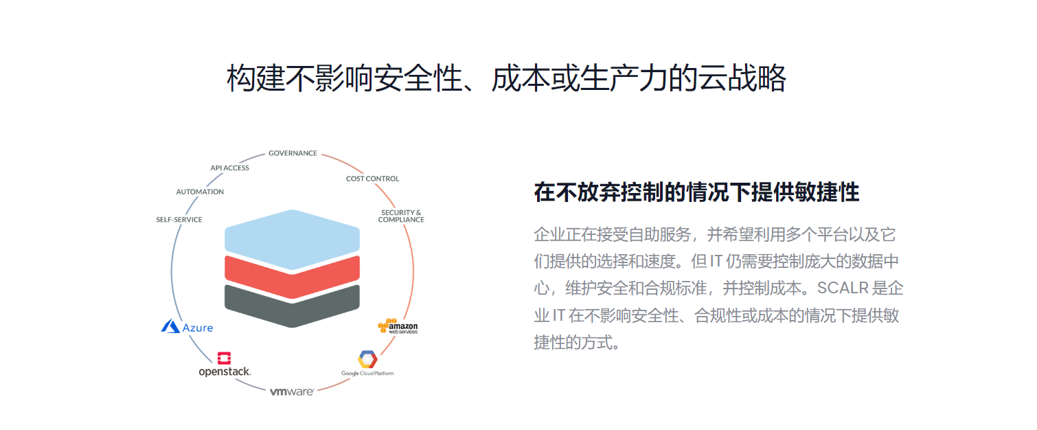 Scalar的功能截图