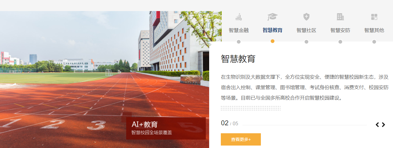 眼神科技的功能截图