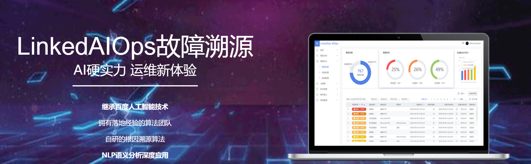 LinkedSee灵犀的功能截图
