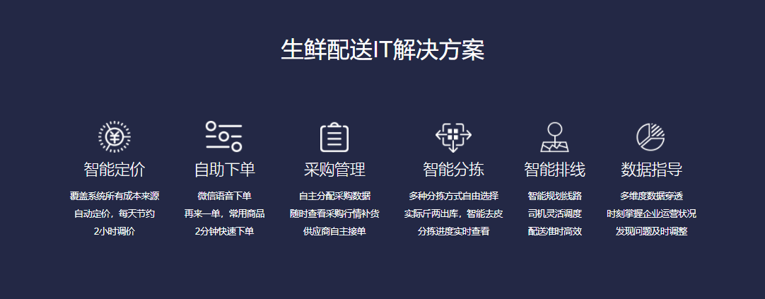 观麦科技的功能截图