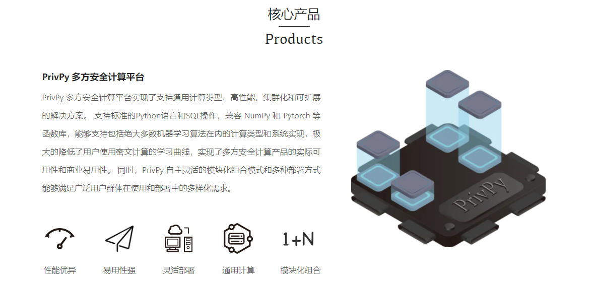 华控清交的功能截图