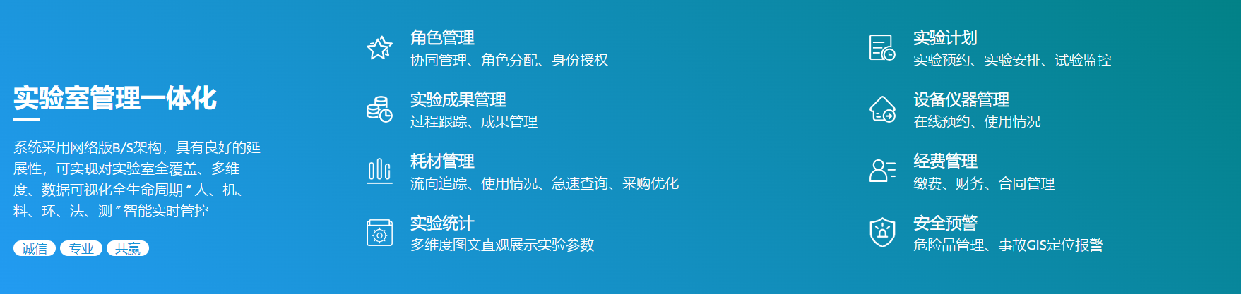 盛元广通LIMS的功能截图