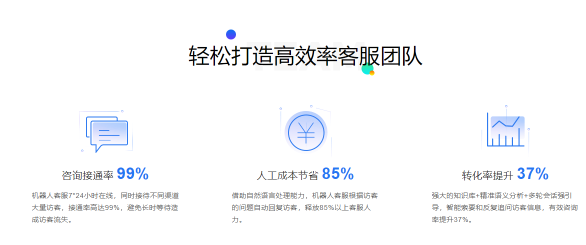 快信客服机器人的功能截图
