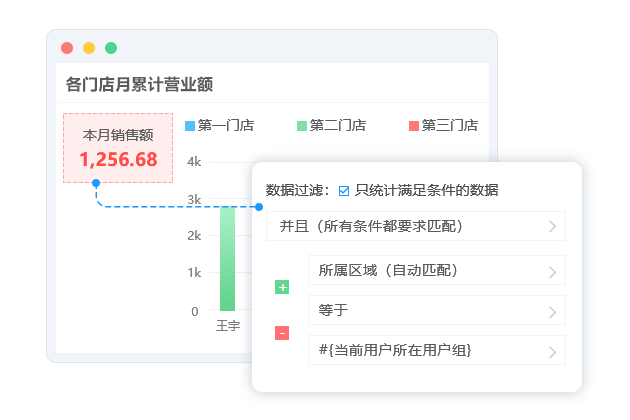 Bangboss表单大师的功能截图