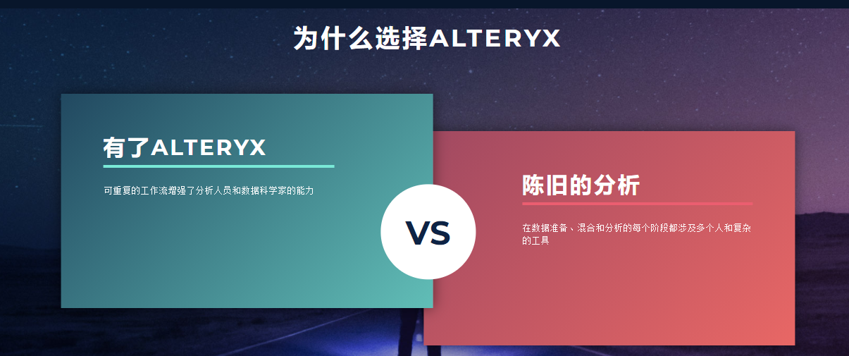 Alteryx中国的功能截图