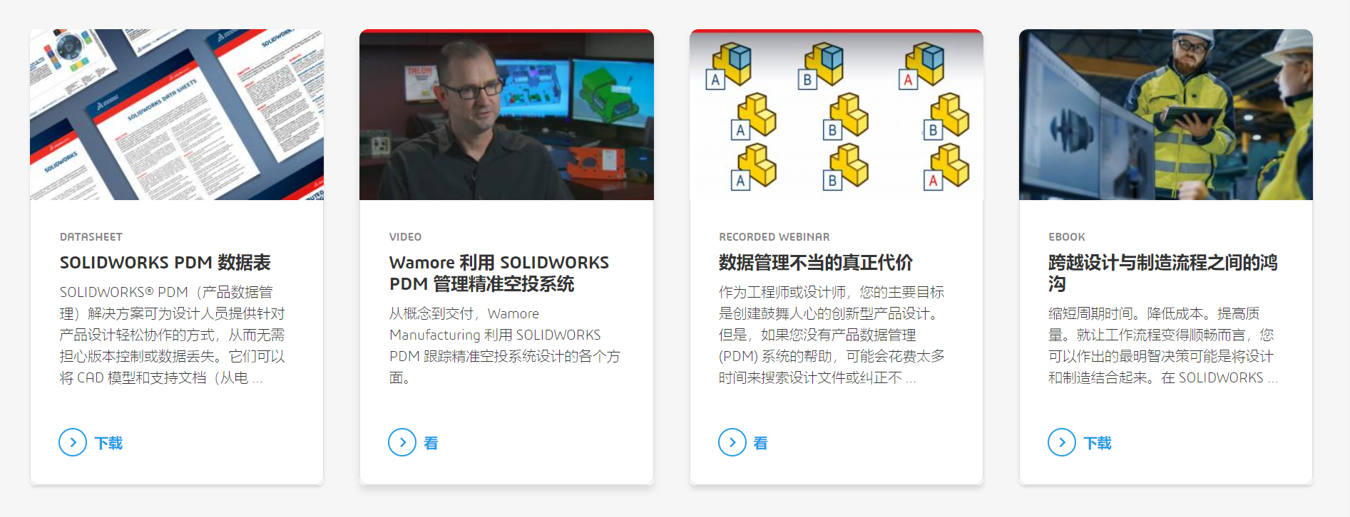 SolidWorks PDM的功能截图