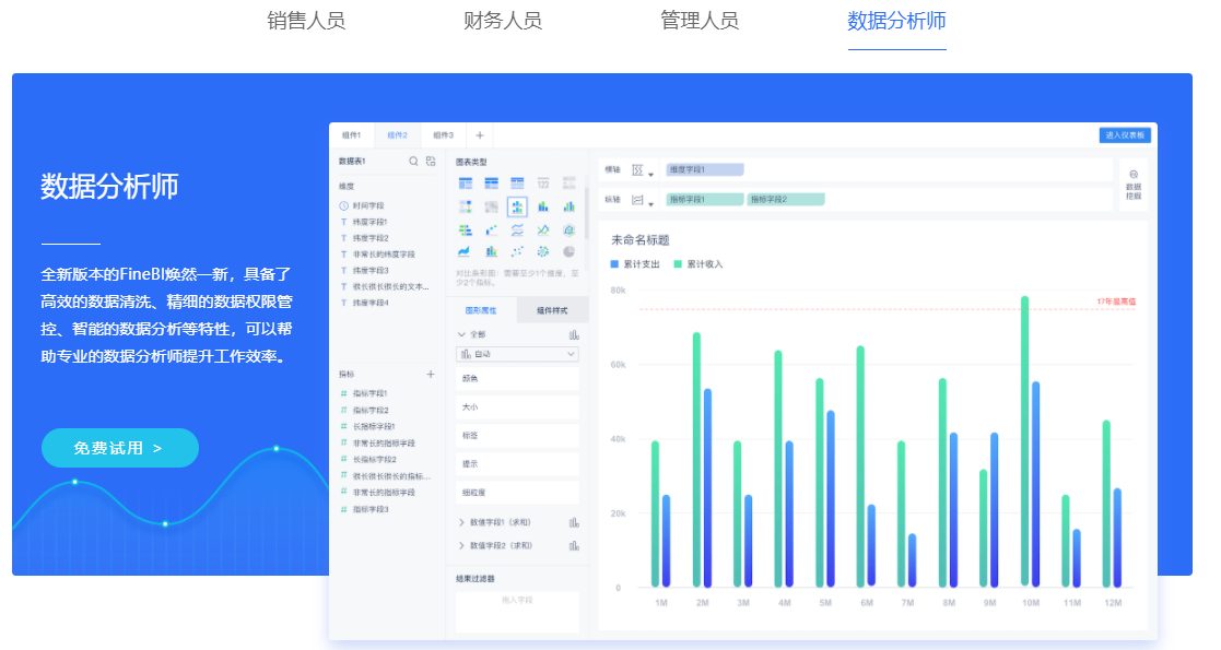 帆软FineBI的功能截图