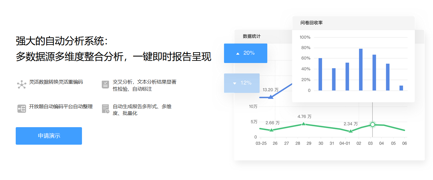 量赞CEM的功能截图