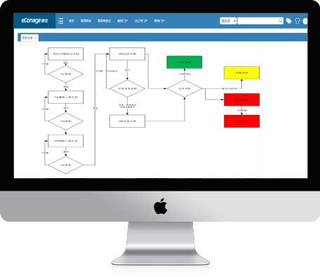微宏EPM的功能截图