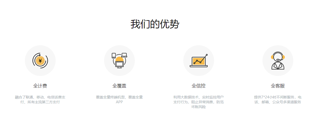 小沃科技的功能截图