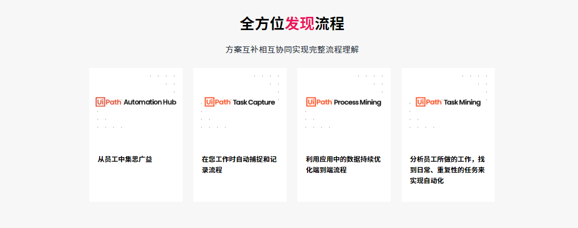 UiPath的功能截图