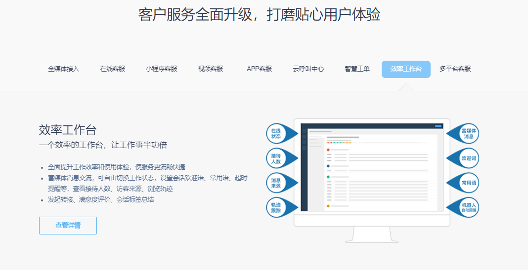 环信-客服云的功能截图