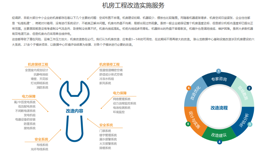 脉山龙的功能截图