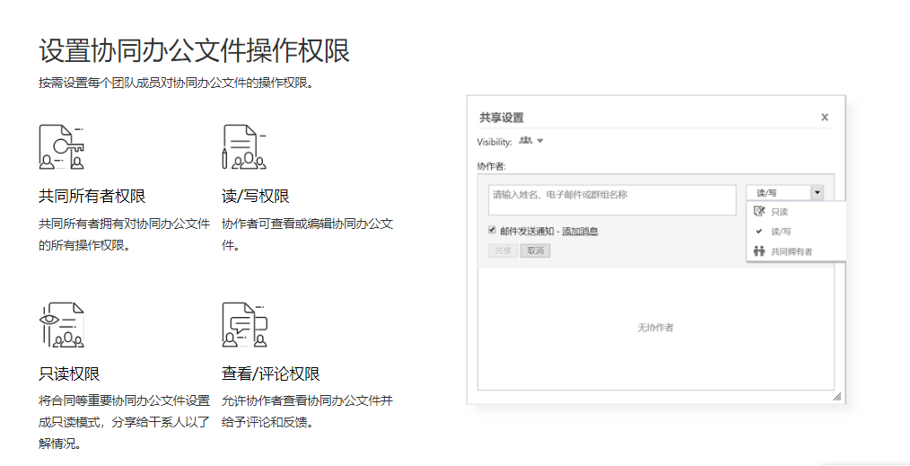 Zoho Docs的功能截图