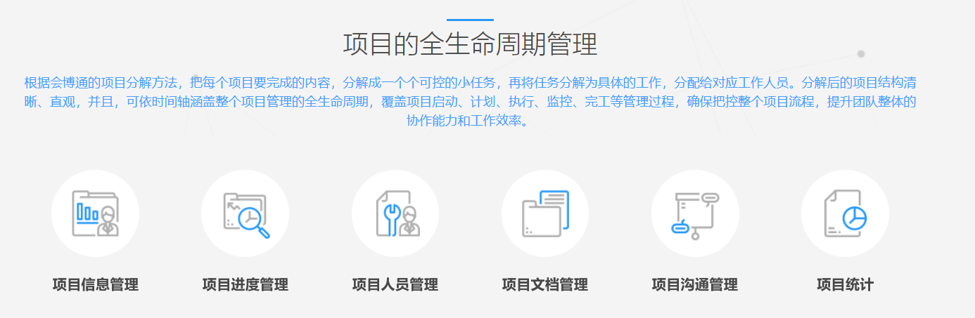 会博通项目管理的功能截图