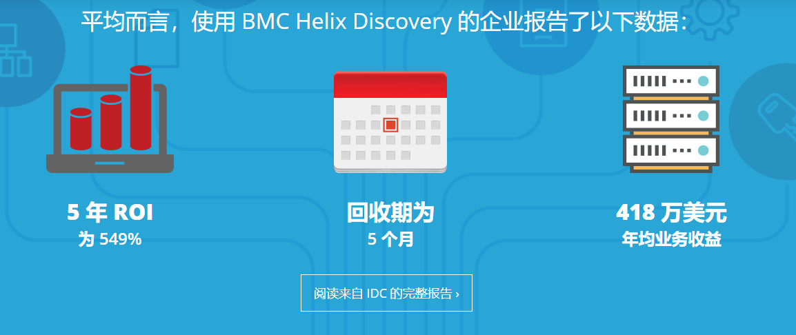 BMC Helix Discovery的功能截图