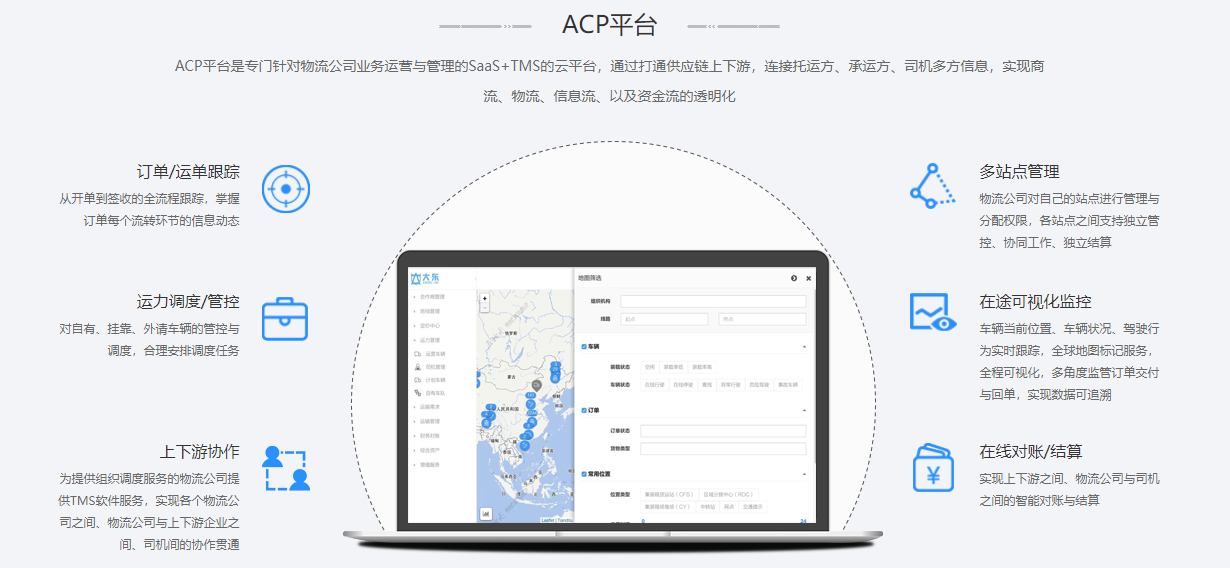 大东车慧的功能截图