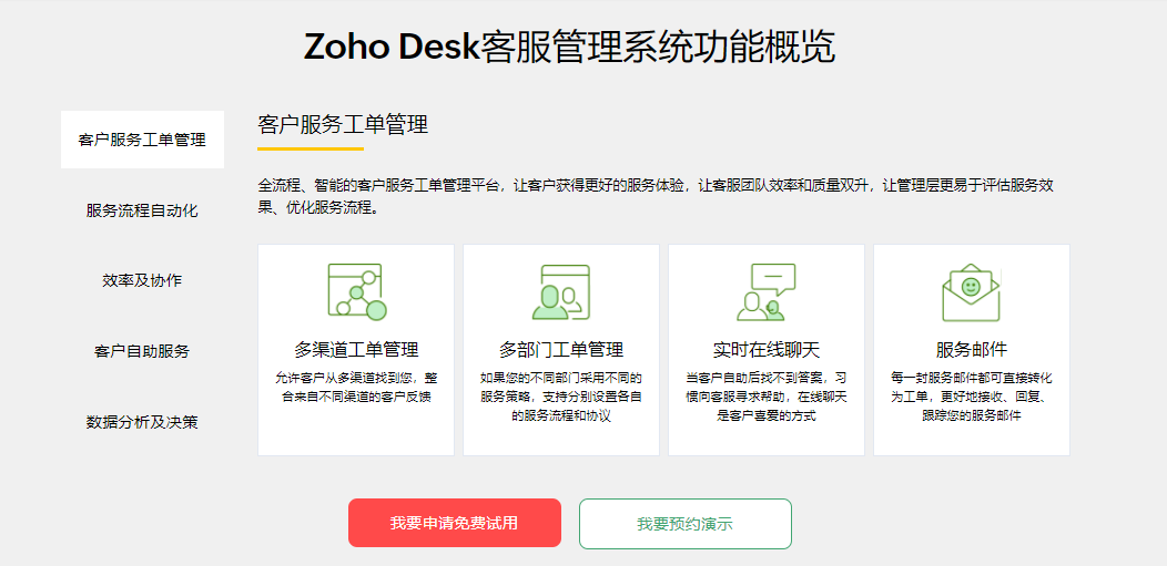 Zoho Desk的功能截图