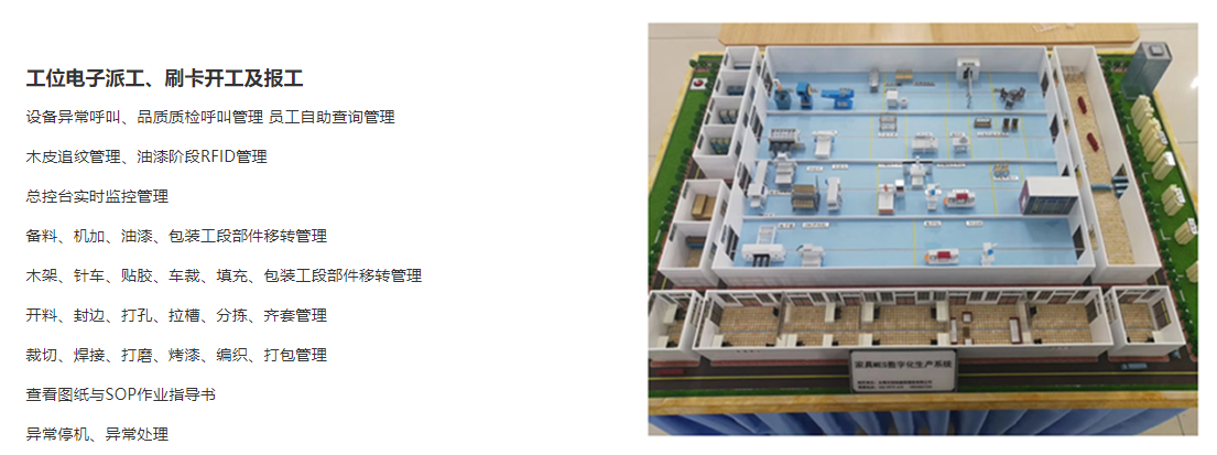 赛思家具MES系统的功能截图