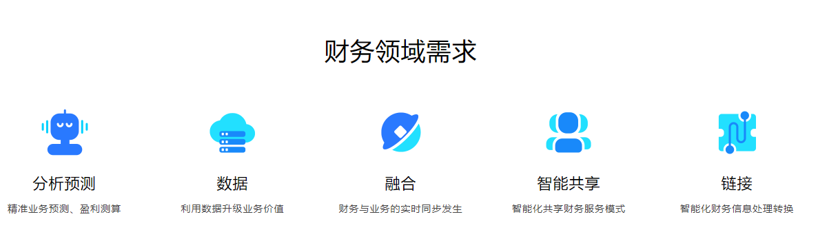 金蝶财务云的功能截图