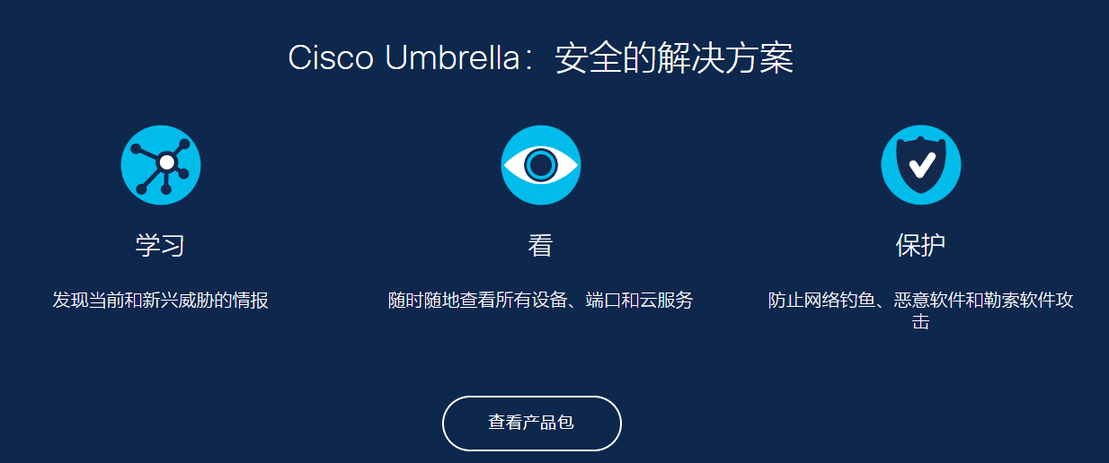 Cisco Umbrella的功能截图