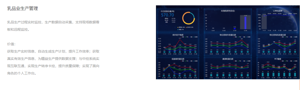 智通云联-数字工厂平台的功能截图