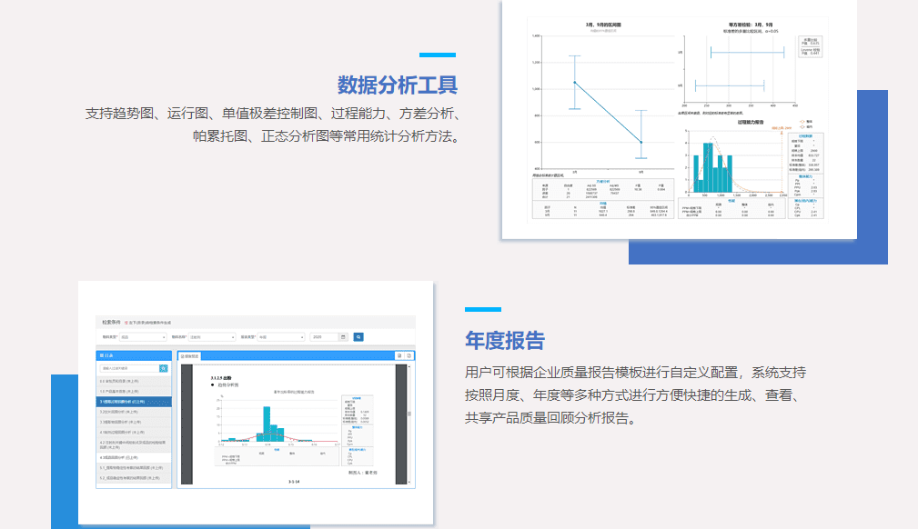 先腾质量回顾分析系统的功能截图