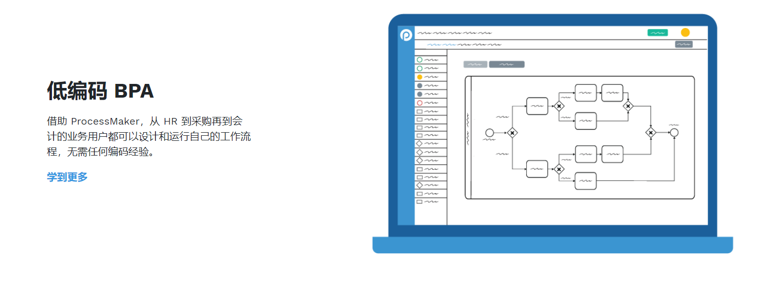 ProcessMaker的功能截图