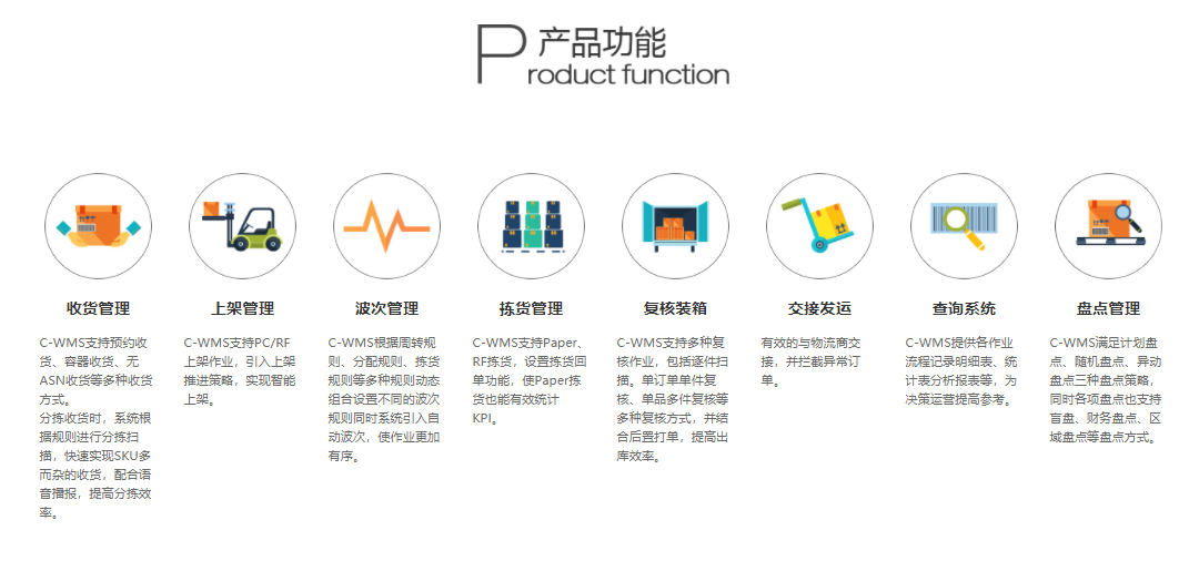 C-WMS的功能截图