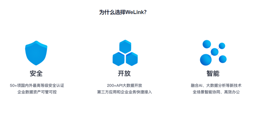 华为云WeLink的功能截图