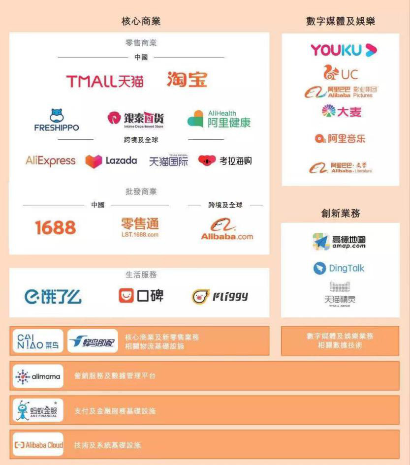 鉴锋:如何制定2021年的运营规划(上)