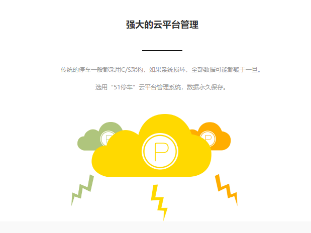 51停车的功能截图