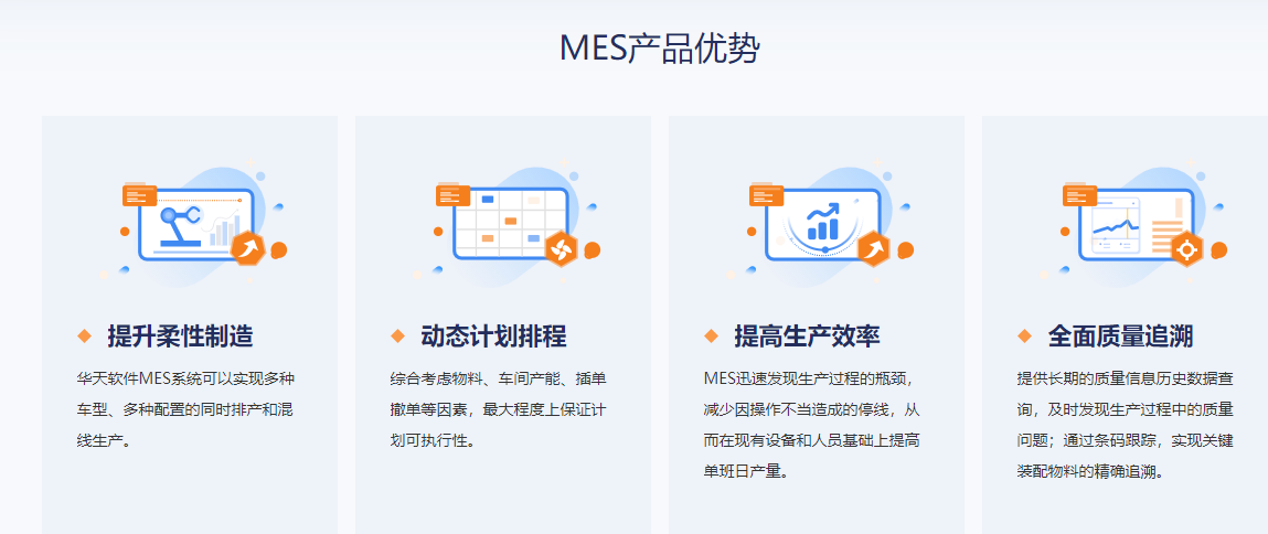 华天软件MES系统的功能截图