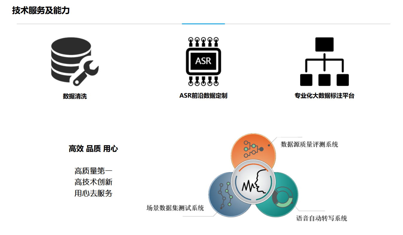希尔贝壳的功能截图