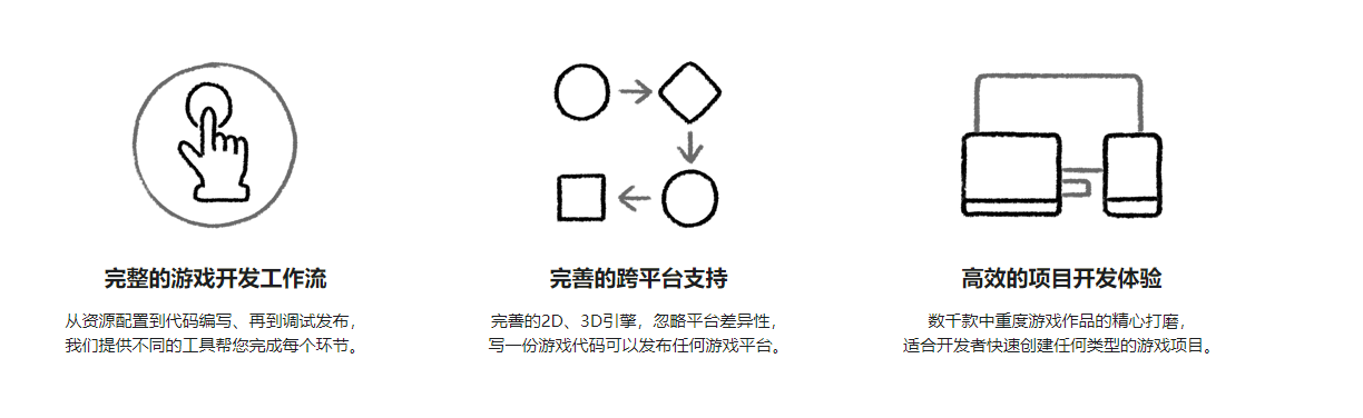 白鹭科技的功能截图