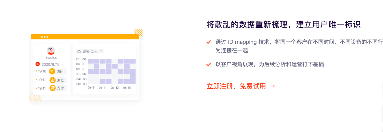 GrowingIO-CDP客户数据平台的功能截图