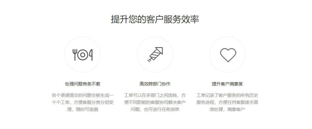 逸创云客服的功能截图