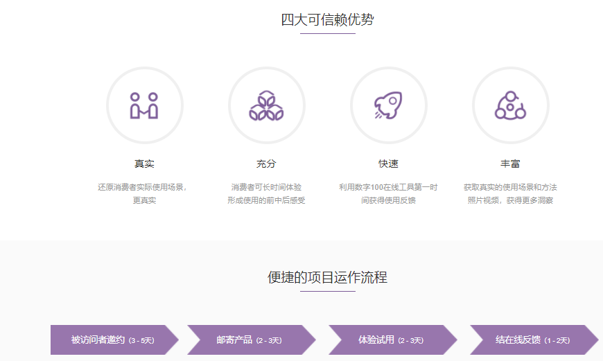 数字100的功能截图