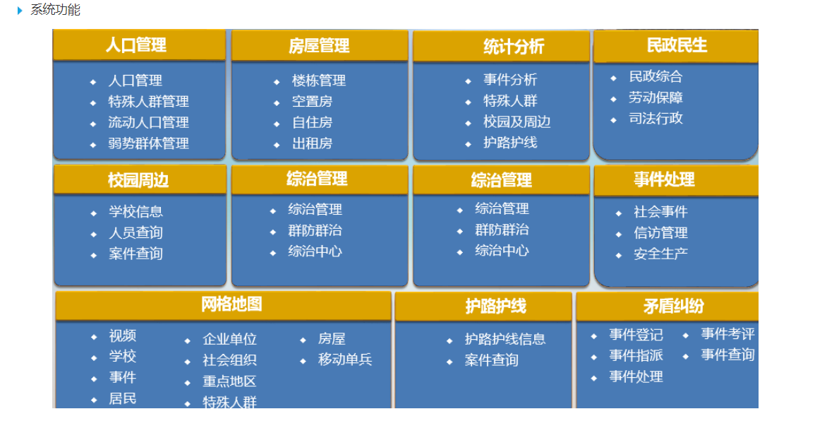 科润智能的功能截图