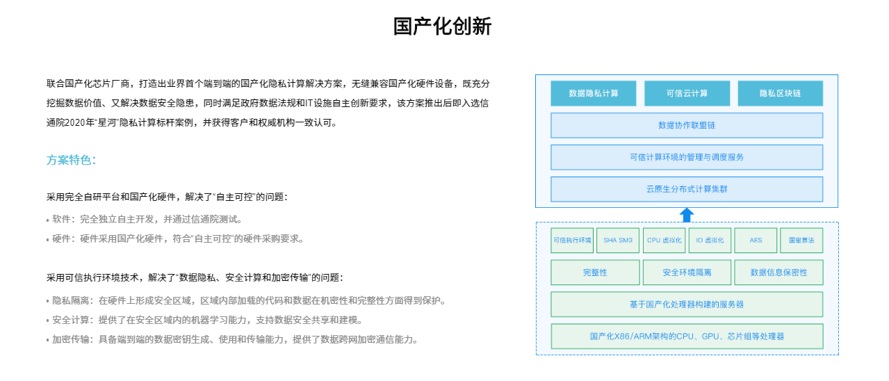 冲量数据互联的功能截图