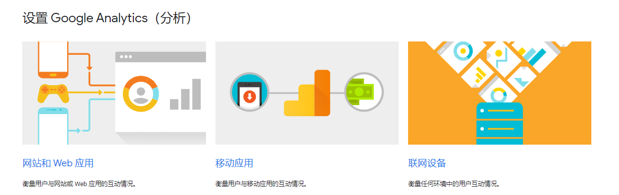 Google Analytics的功能截图