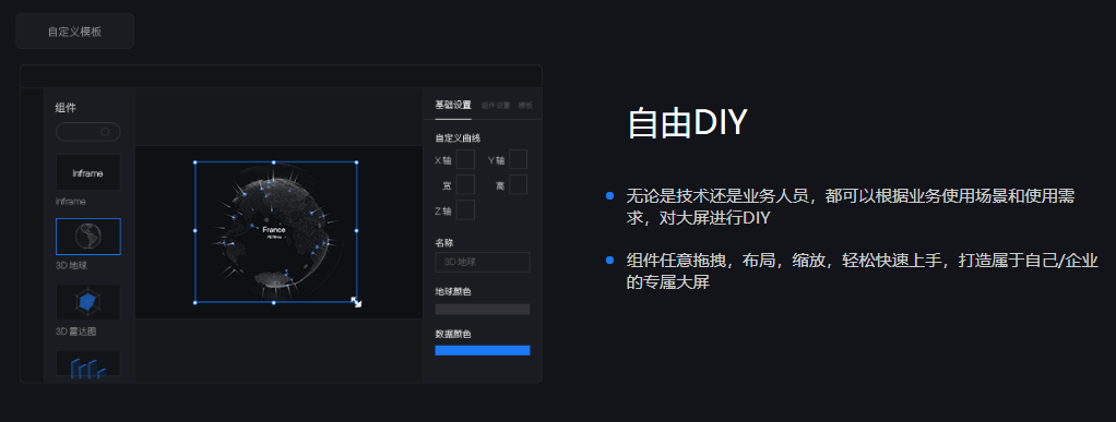 听云数据可视化平台的功能截图