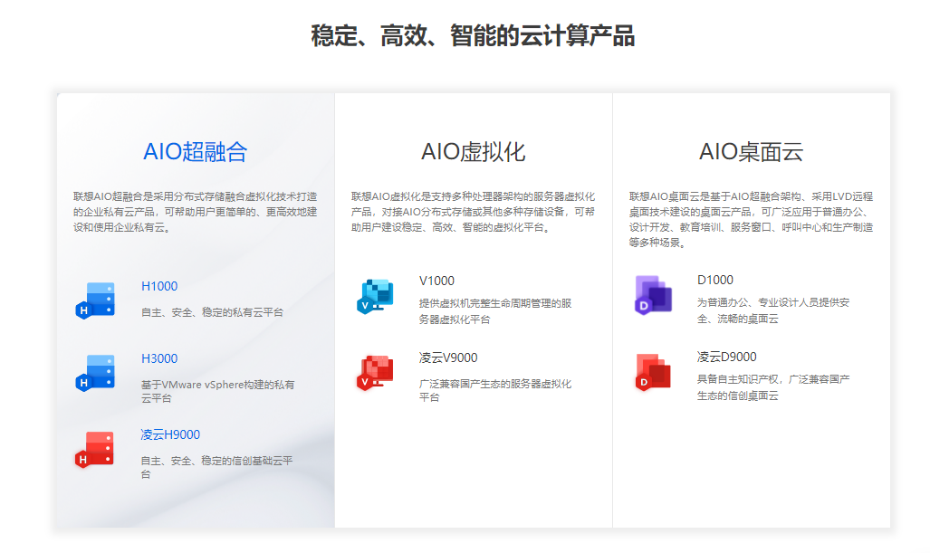 联想AIO基础云的功能截图