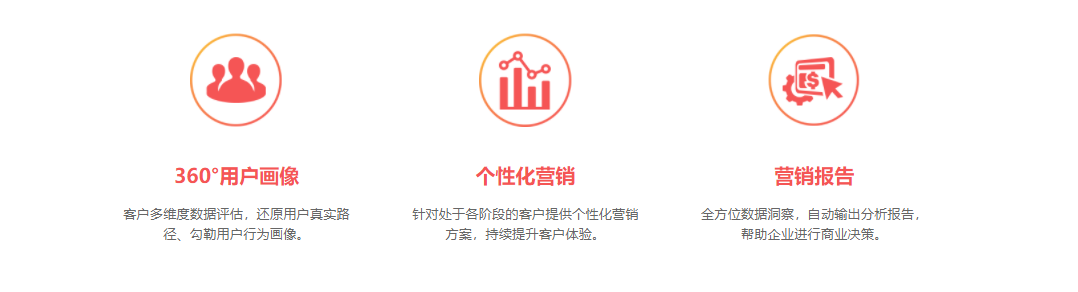 创略科技的功能截图